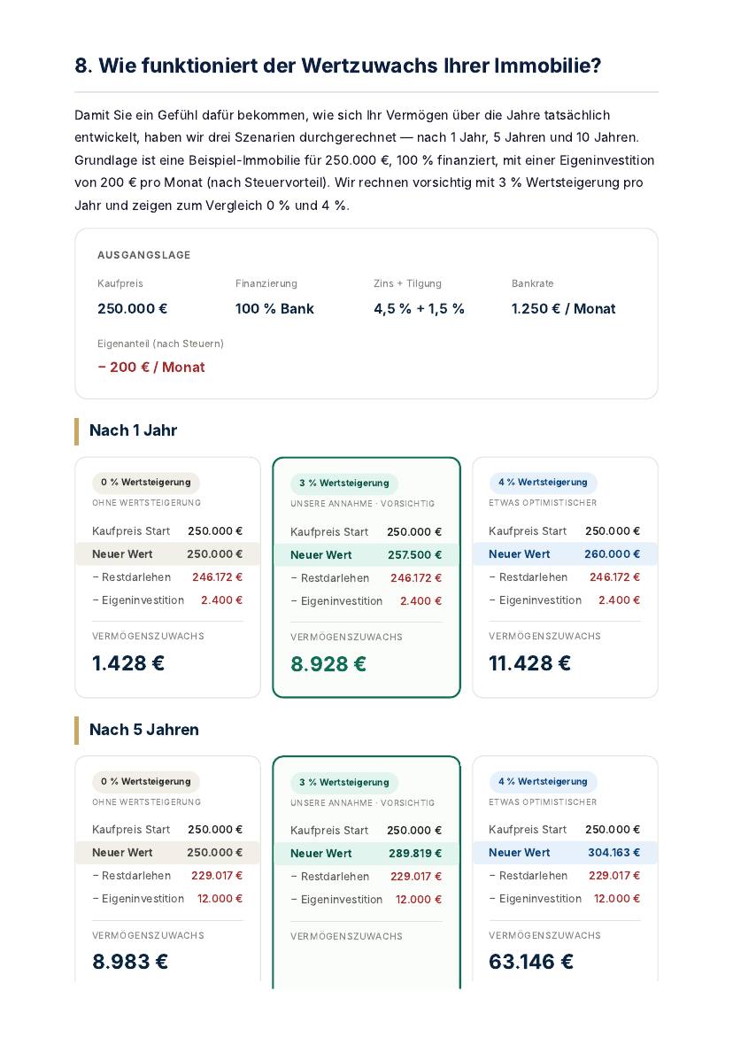 So läuft unsere Beratung ab – Seite 10