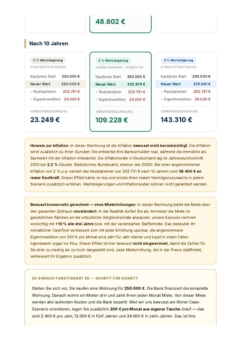 So läuft unsere Beratung ab – Seite 11
