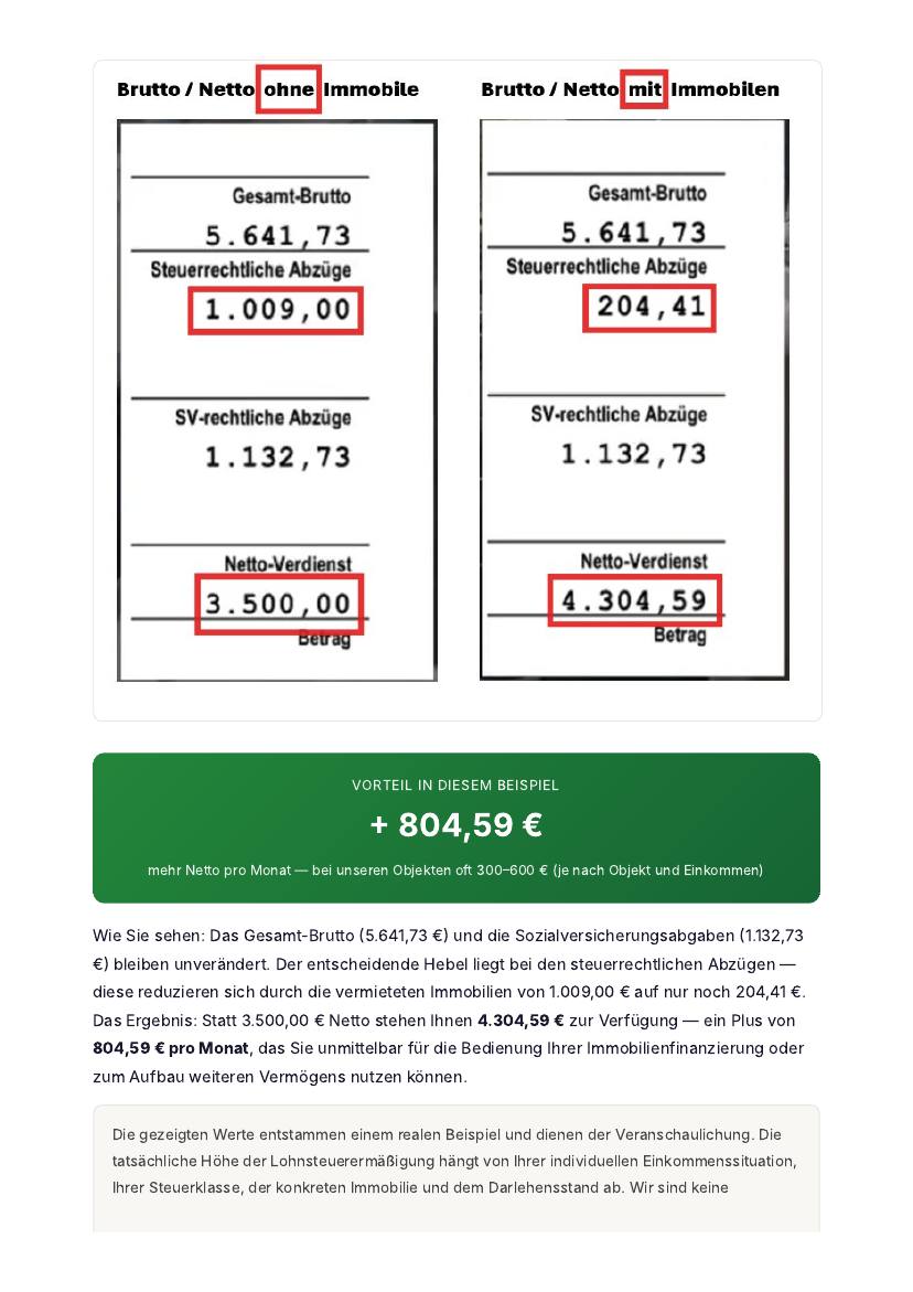 So läuft unsere Beratung ab – Seite 18