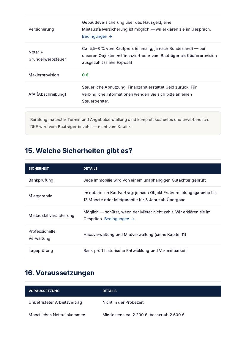 So läuft unsere Beratung ab – Seite 23