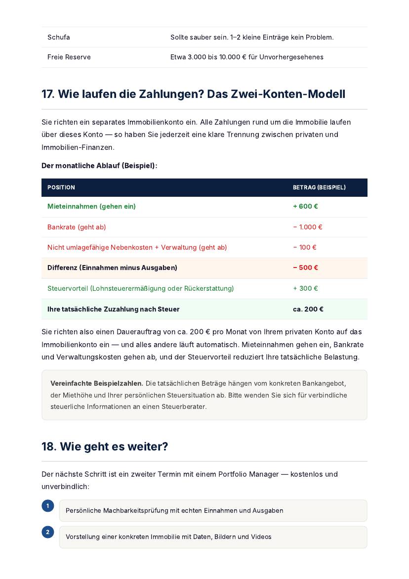 So läuft unsere Beratung ab – Seite 24