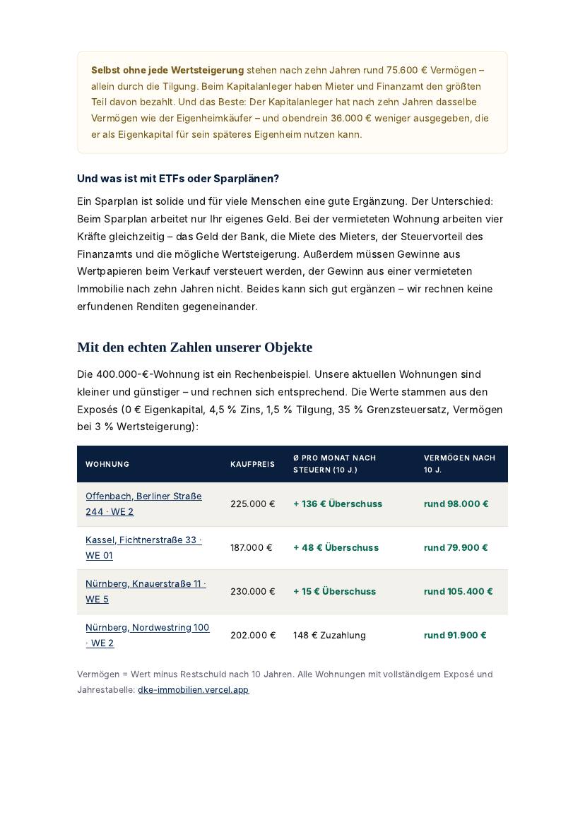 Eigenheim oder Kapitalanlage? – Seite 14