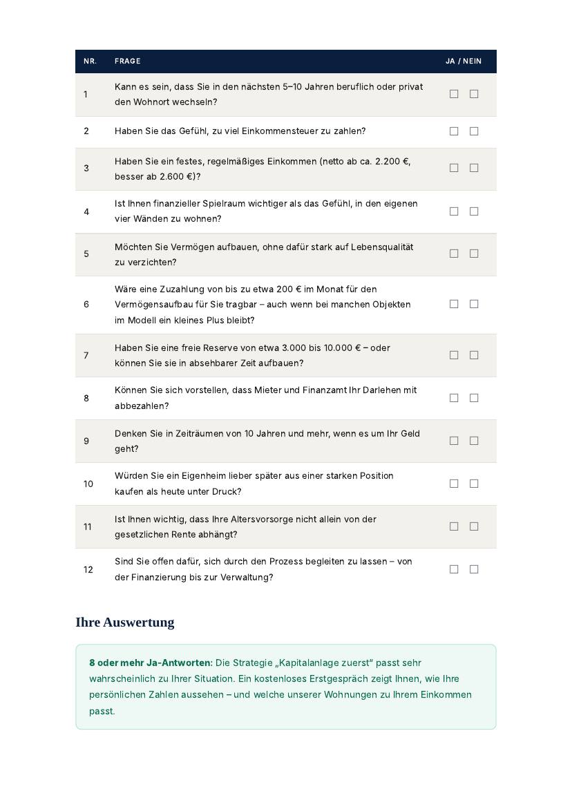 Eigenheim oder Kapitalanlage? – Seite 20