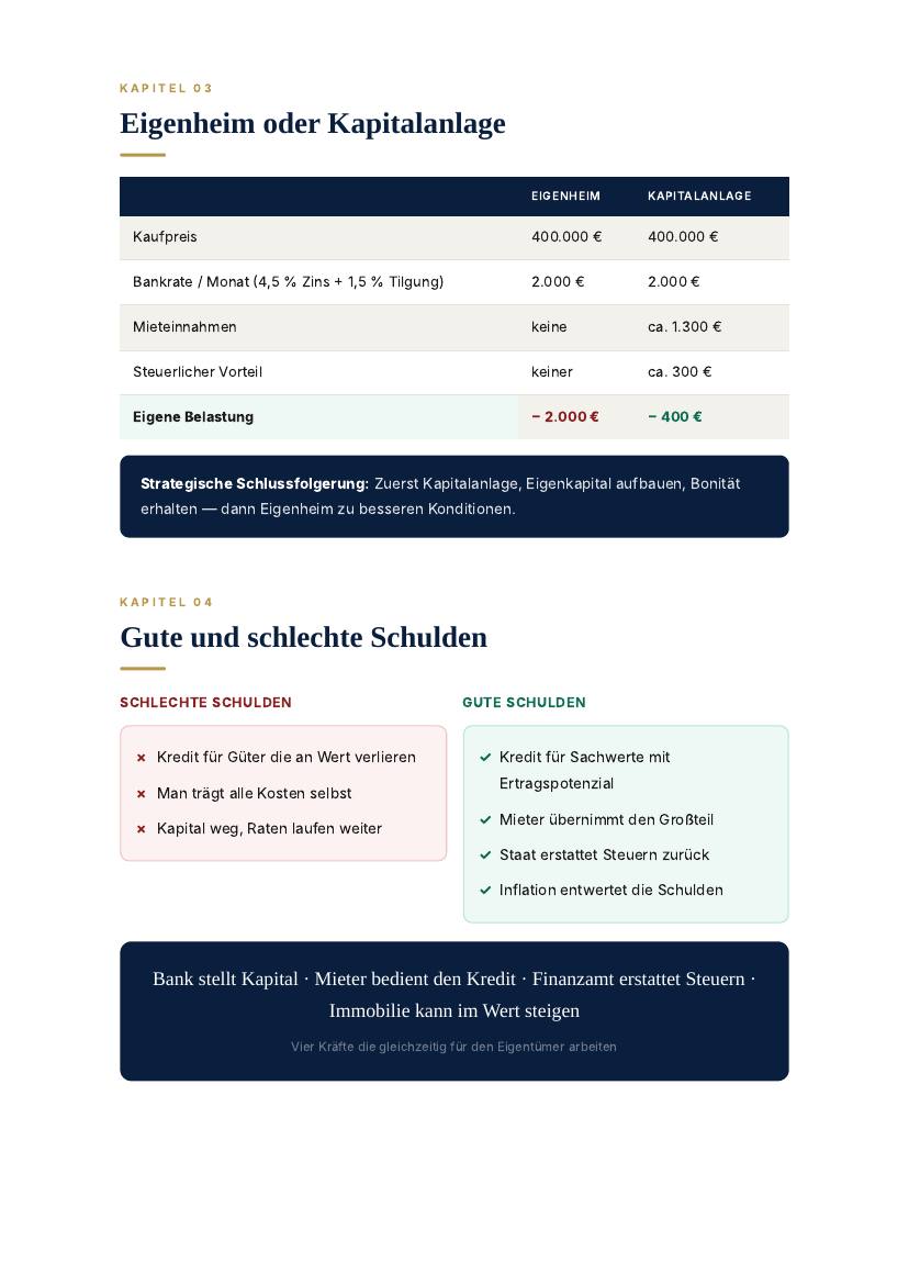Der große Kapitalanlage-Ratgeber – Seite 5