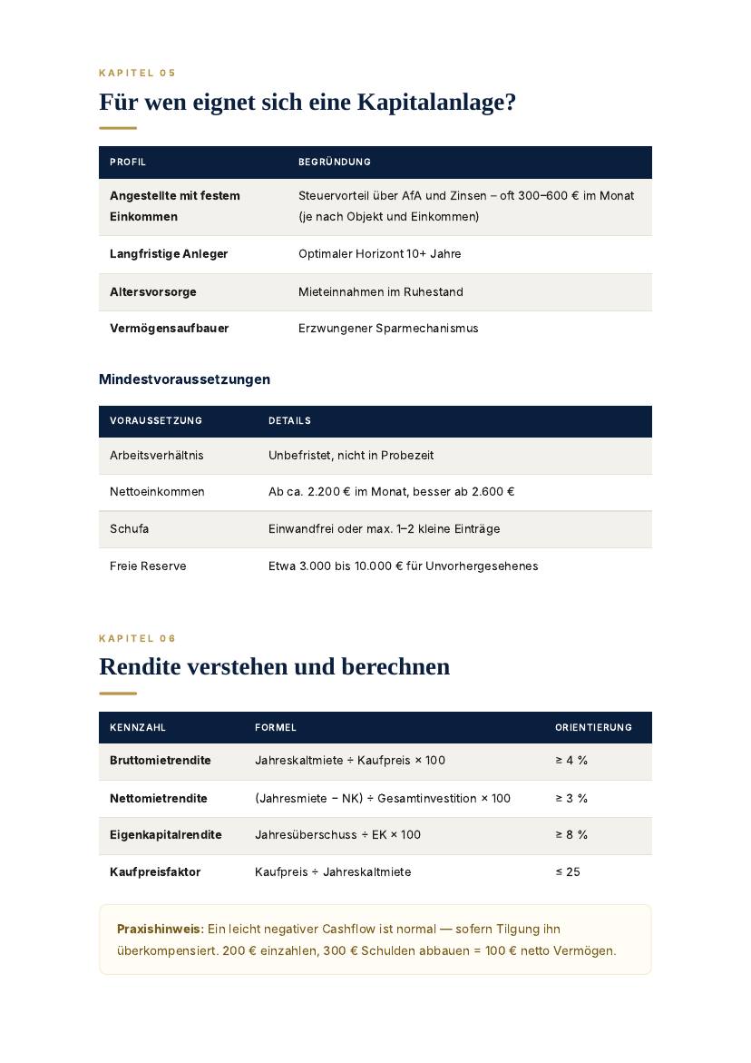 Der große Kapitalanlage-Ratgeber – Seite 6
