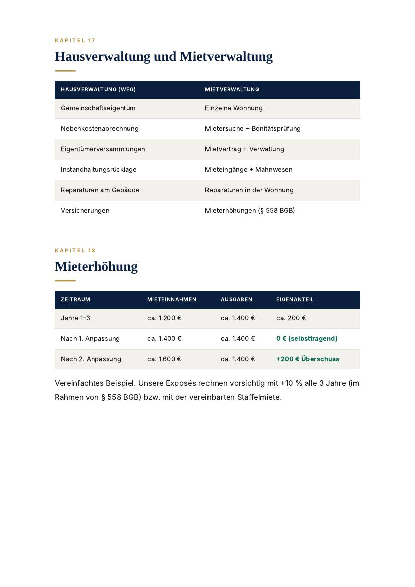 Der große Kapitalanlage-Ratgeber – Seite 13