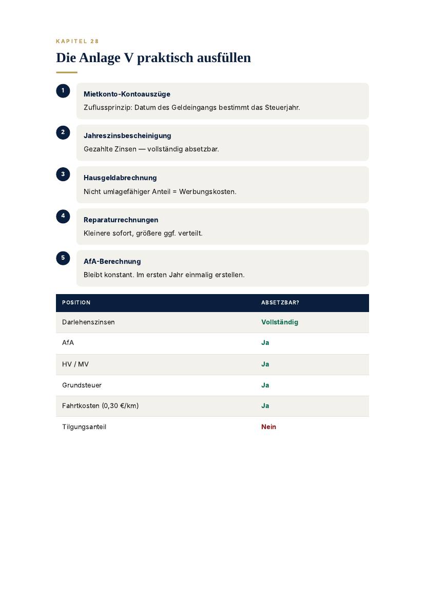 Der große Kapitalanlage-Ratgeber – Seite 22