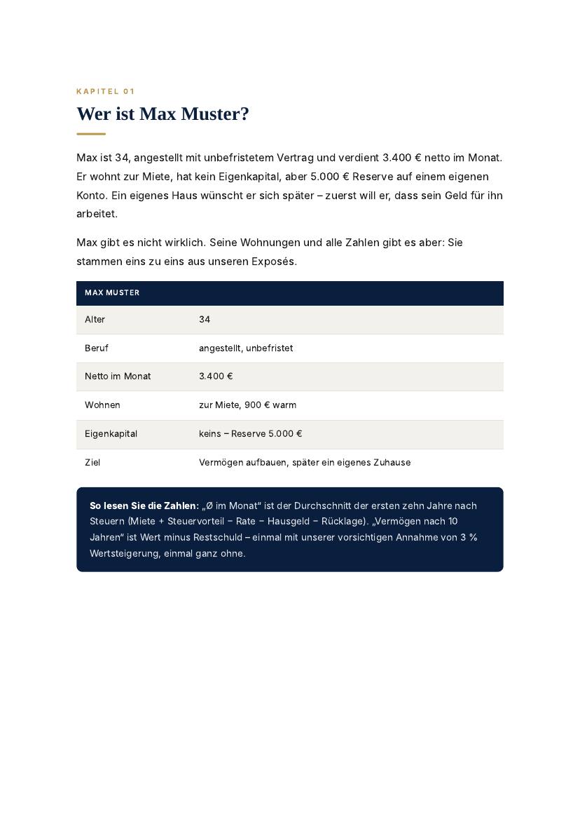 Vom ersten Apartment zum Portfolio – Seite 3