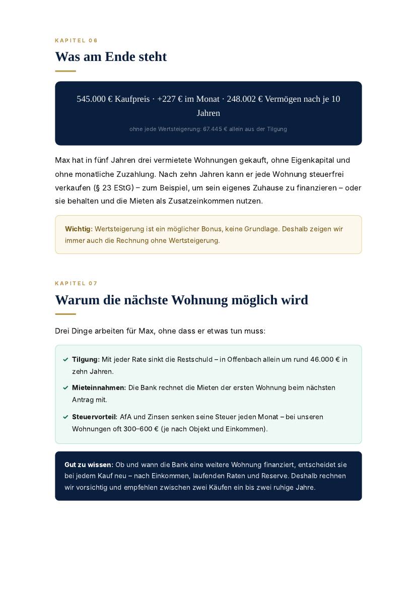 Vom ersten Apartment zum Portfolio – Seite 8